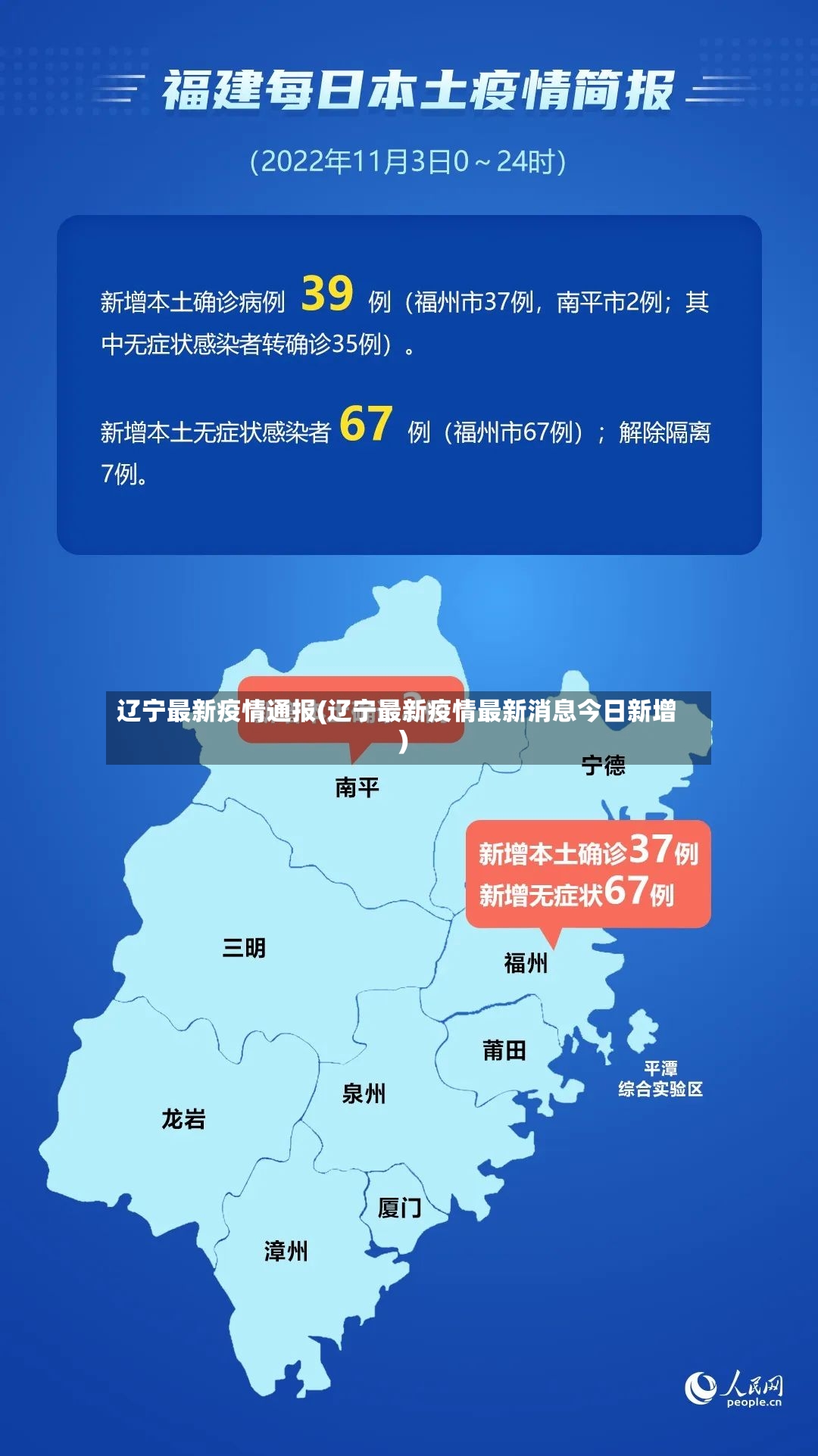 辽宁最新疫情通报(辽宁最新疫情最新消息今日新增)