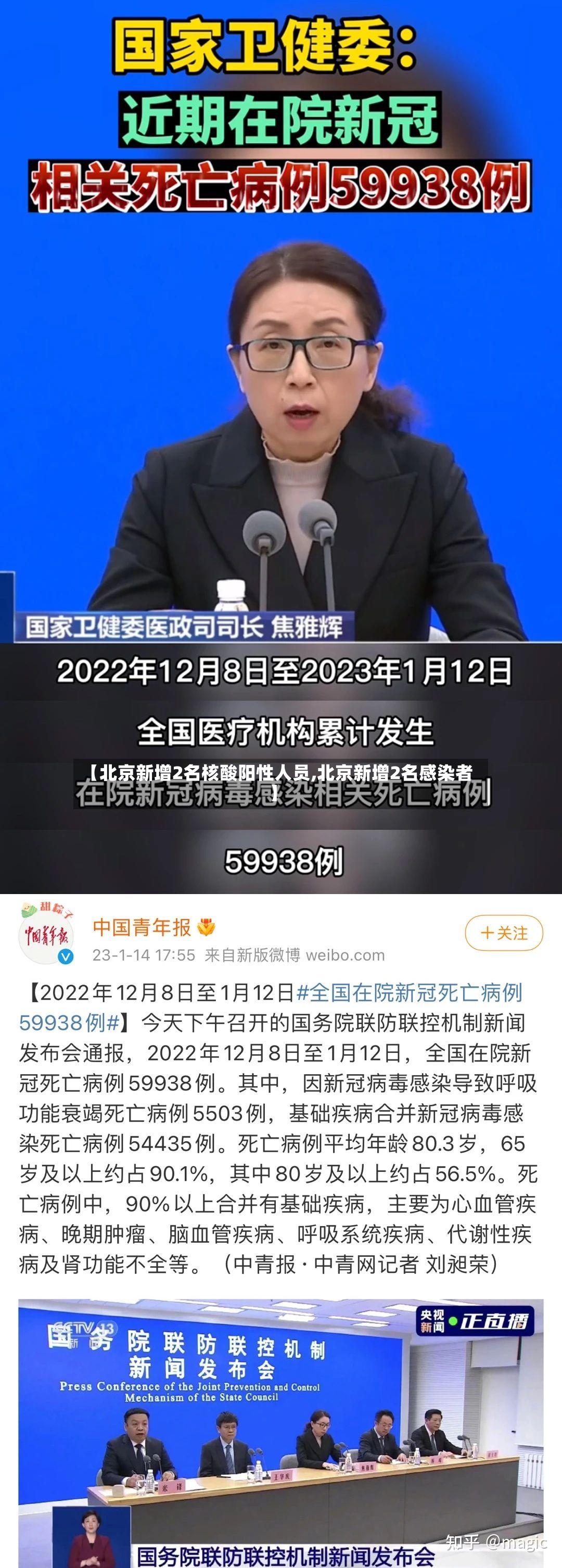 【北京新增2名核酸阳性人员,北京新增2名感染者】