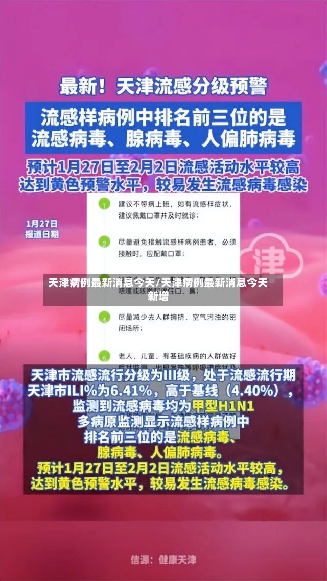 天津病例最新消息今天/天津病例最新消息今天新增-第2张图片