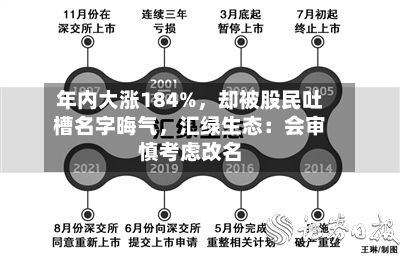 年内大涨184%，却被股民吐槽名字晦气	，汇绿生态：会审慎考虑改名-第2张图片