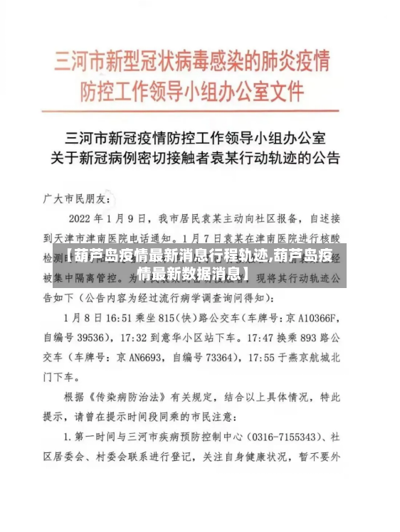 【葫芦岛疫情最新消息行程轨迹,葫芦岛疫情最新数据消息】