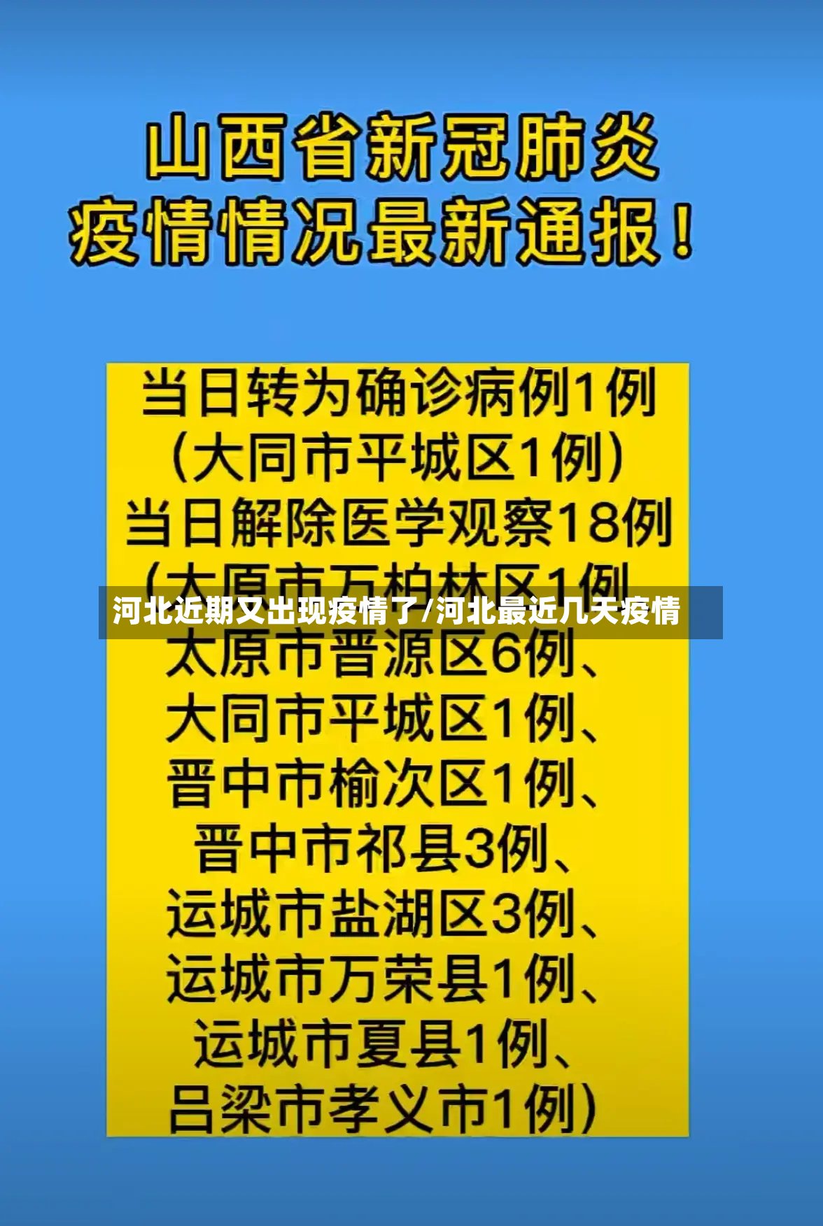 河北近期又出现疫情了/河北最近几天疫情