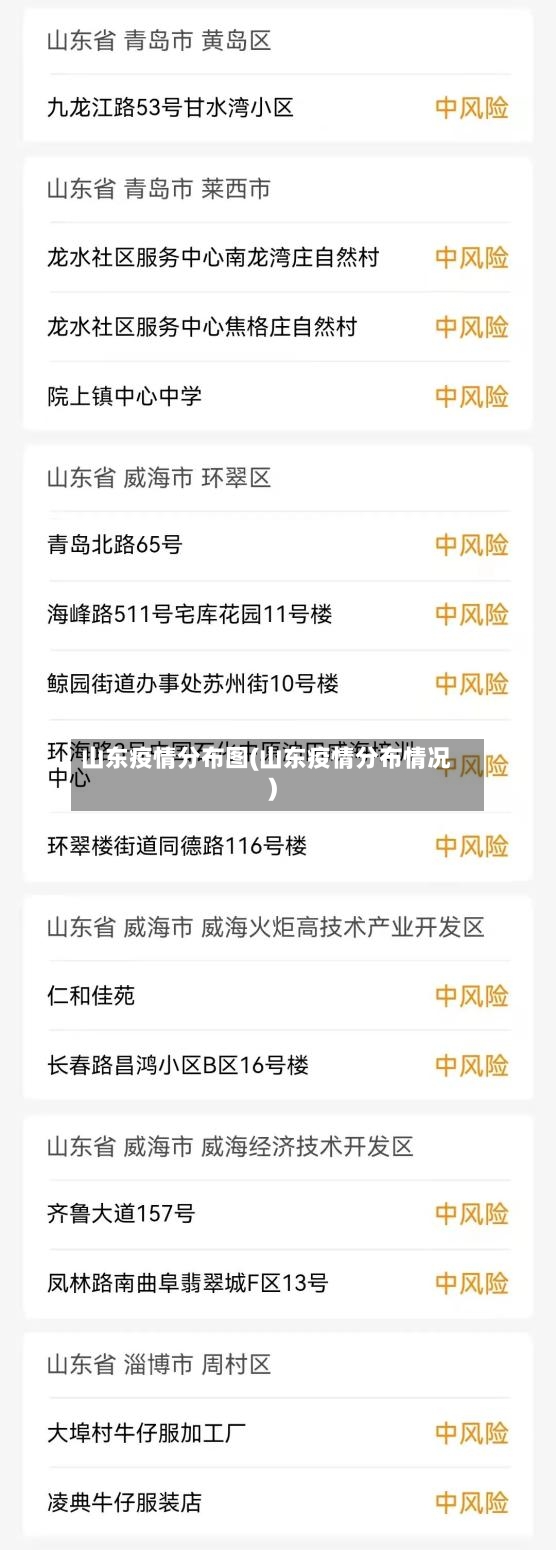 山东疫情分布图(山东疫情分布情况)-第3张图片