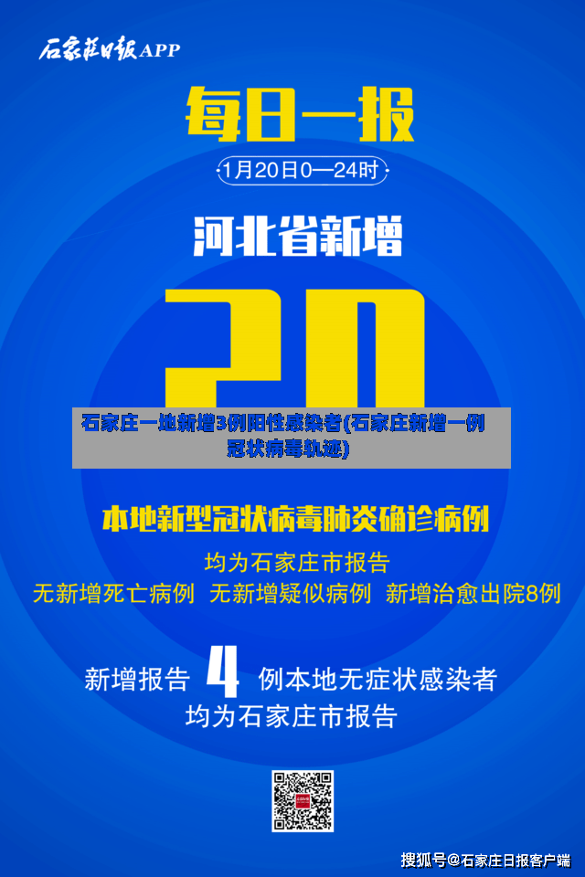 石家庄一地新增3例阳性感染者(石家庄新增一例冠状病毒轨迹)-第3张图片
