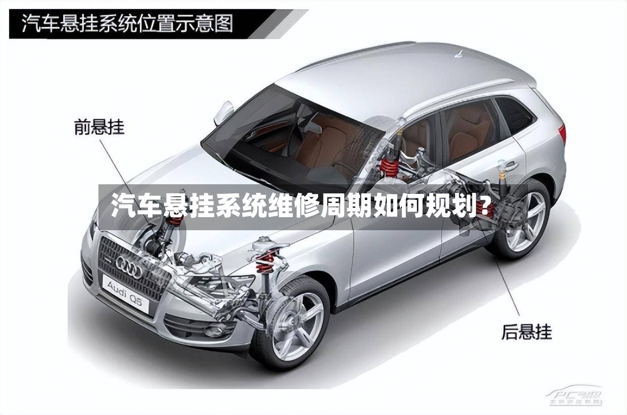 汽车悬挂系统维修周期如何规划？-第2张图片
