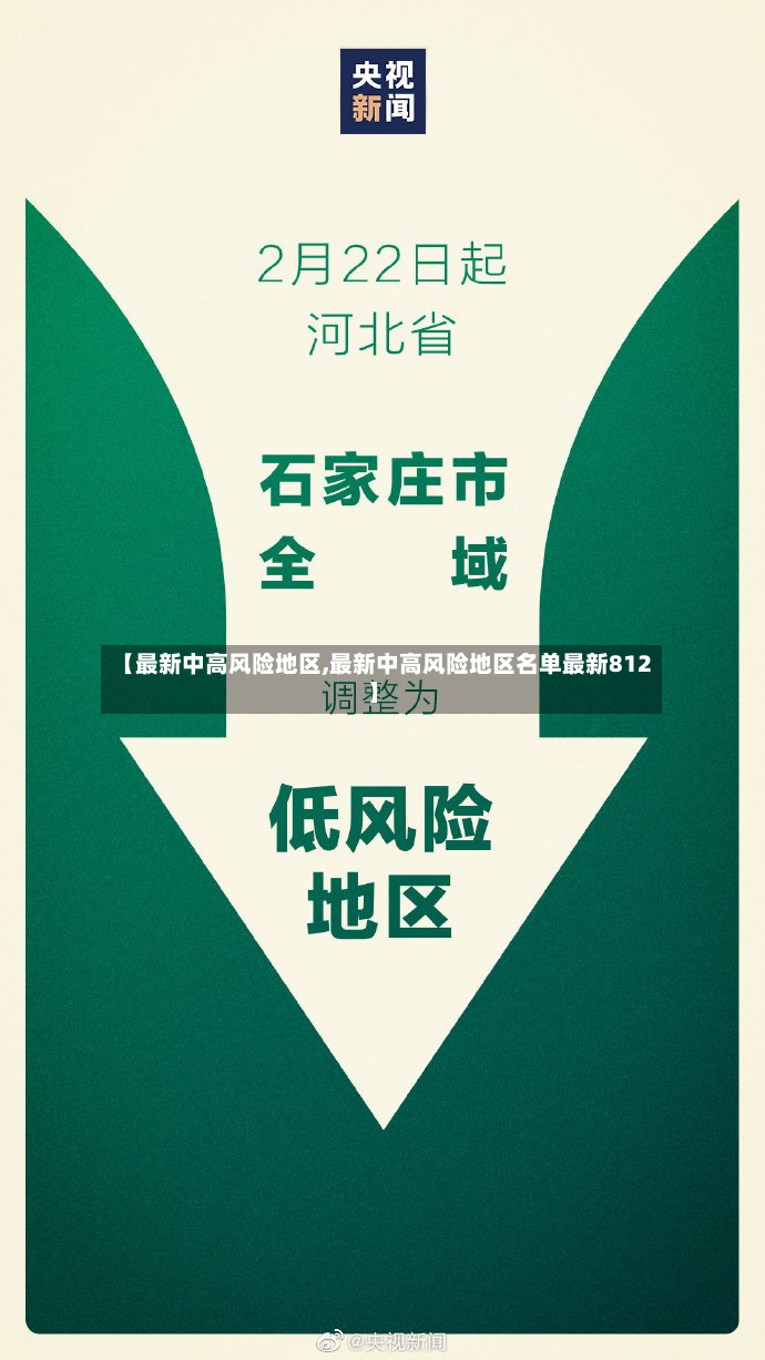【最新中高风险地区,最新中高风险地区名单最新812】