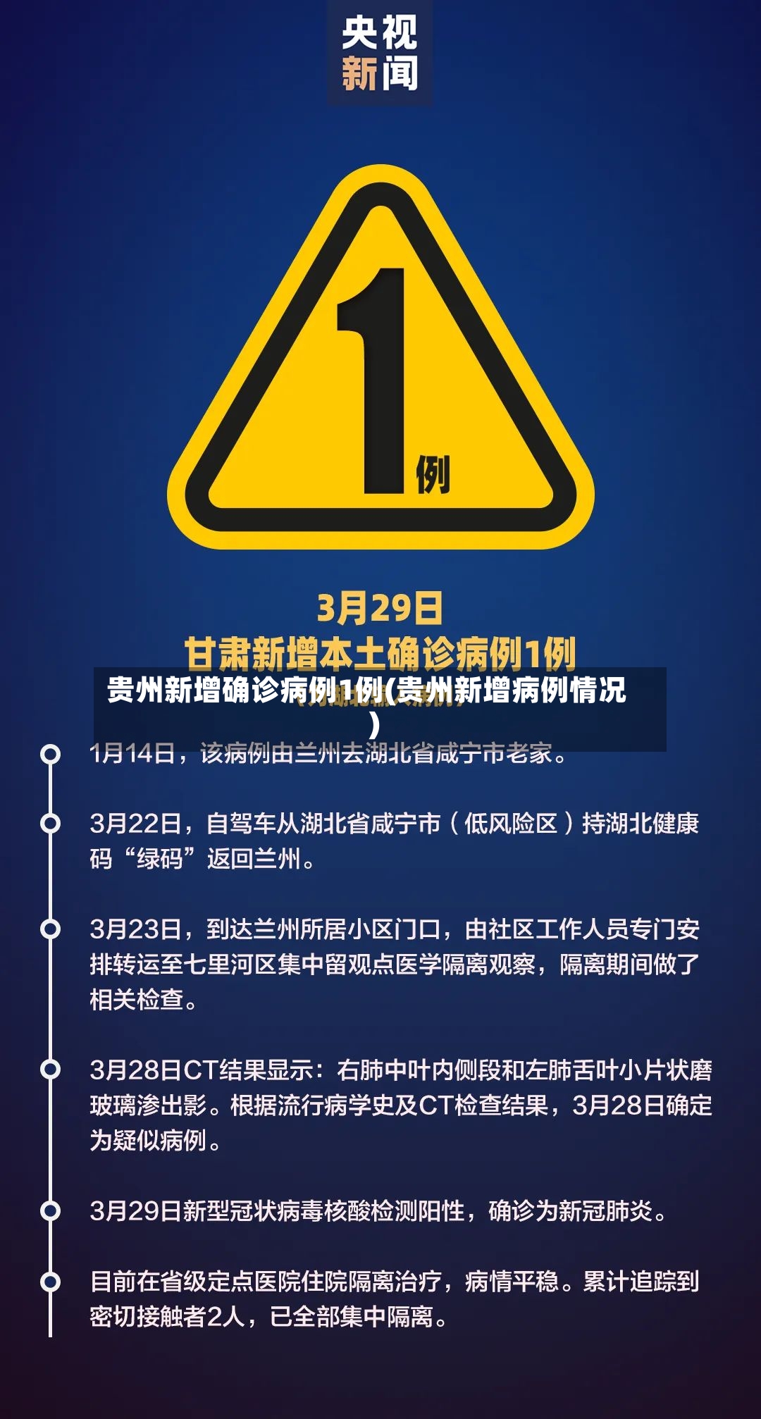 贵州新增确诊病例1例(贵州新增病例情况)