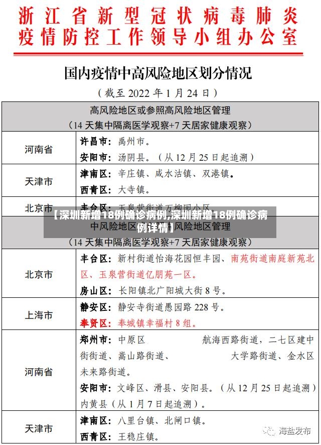 【深圳新增18例确诊病例,深圳新增18例确诊病例详情】-第2张图片