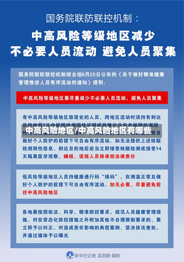 中高风险地区/中高风险地区有哪些-第2张图片