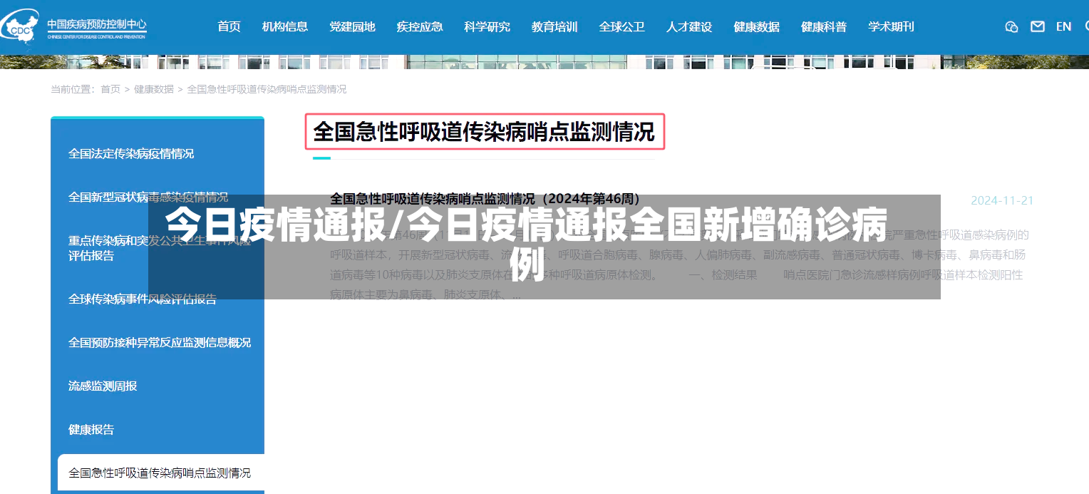今日疫情通报/今日疫情通报全国新增确诊病例