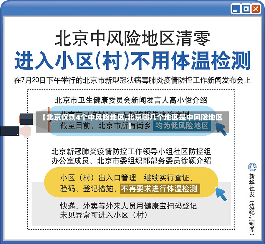 【北京仅剩4个中风险地区,北京哪几个地区是中风险地区】