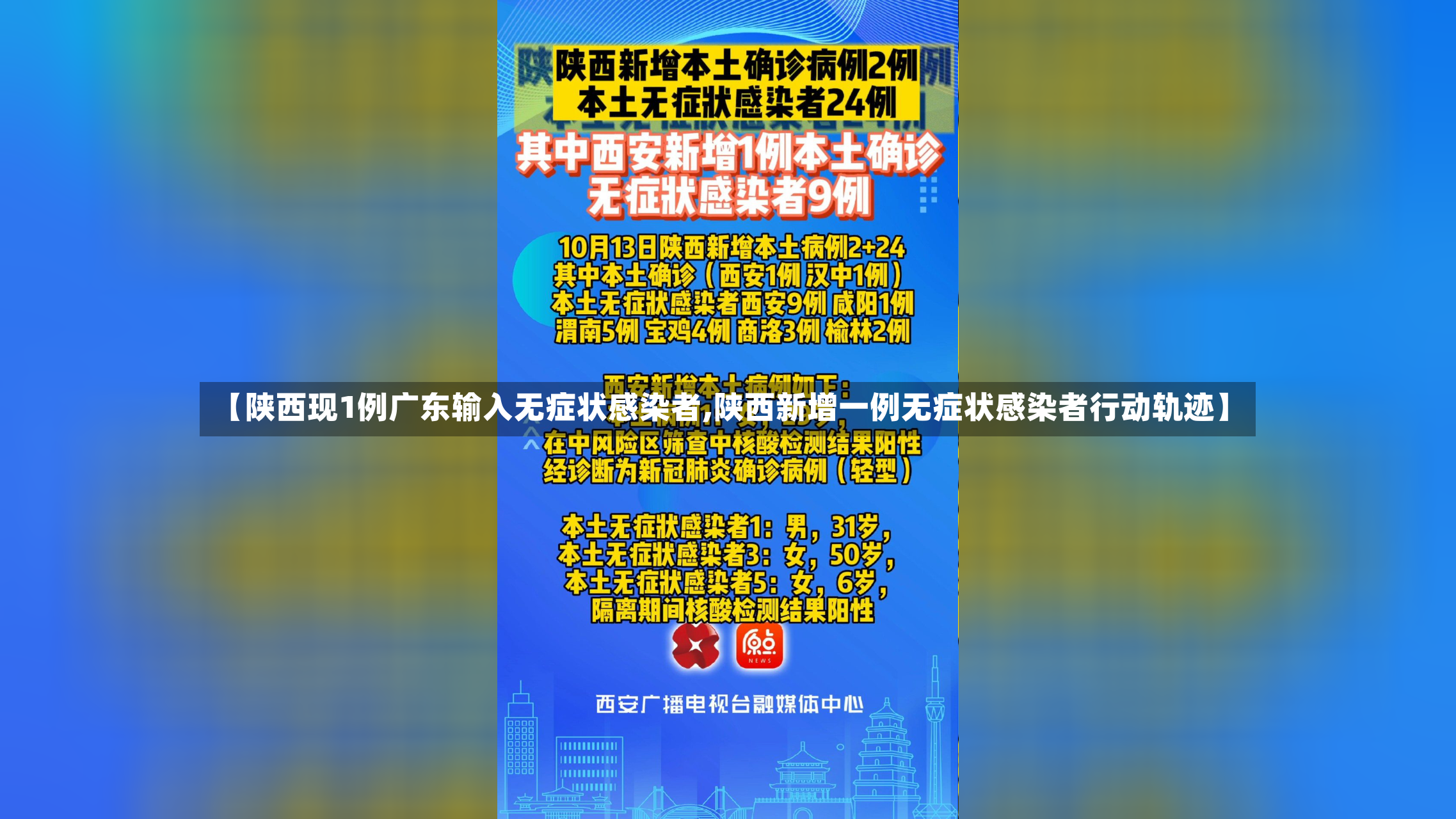 【陕西现1例广东输入无症状感染者,陕西新增一例无症状感染者行动轨迹】