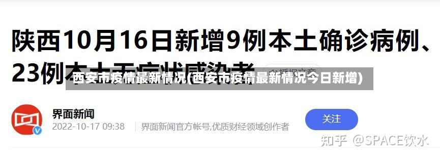 西安市疫情最新情况(西安市疫情最新情况今日新增)-第2张图片