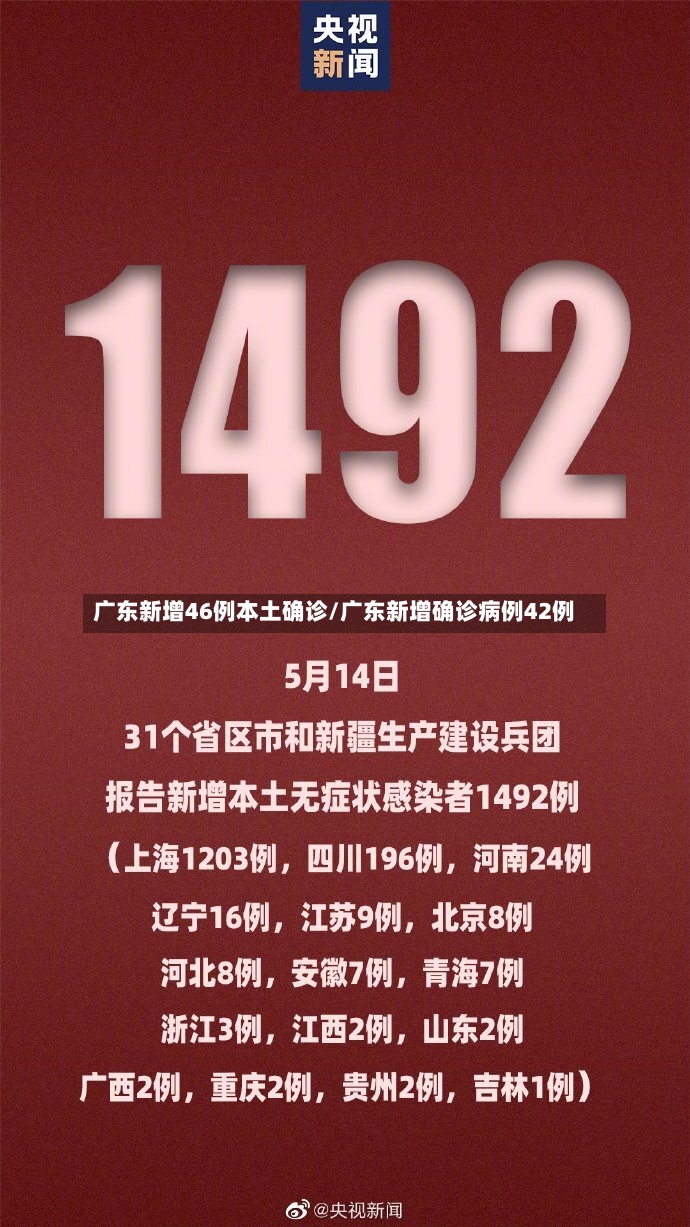 广东新增46例本土确诊/广东新增确诊病例42例