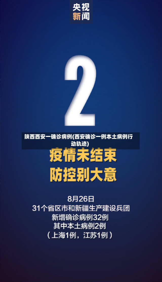 陕西西安一确诊病例(西安确诊一例本土病例行动轨迹)-第2张图片