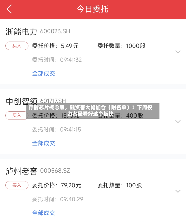 存储芯片概念股，融资客大幅加仓（附名单）！下周投资者最看好这个板块