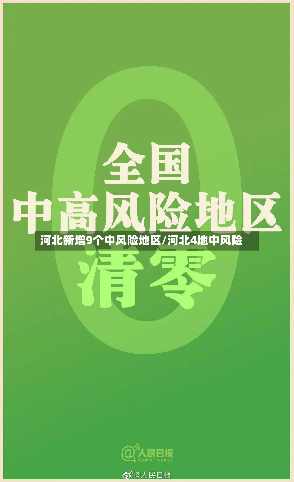 河北新增9个中风险地区/河北4地中风险-第2张图片