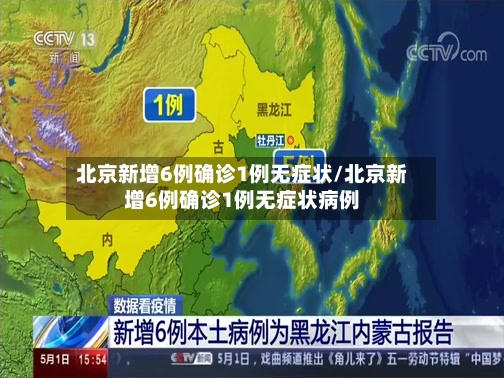 北京新增6例确诊1例无症状/北京新增6例确诊1例无症状病例-第3张图片